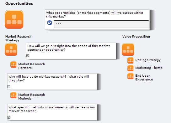 target market segments. for each target market,
